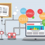 Выбор CMS для сайта - рассматриваем разные движки
